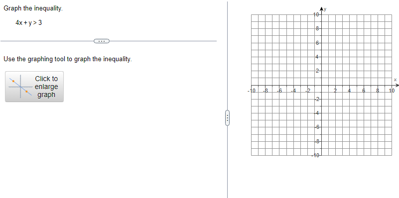 Graph the inequality.
4x +y > 3
Use the graphing tool to graph the inequality.
Click to
enlarge
graph
1
-10 -8
-6
¢
8
6
4-
2
2
4
-6
-8
40
y
S