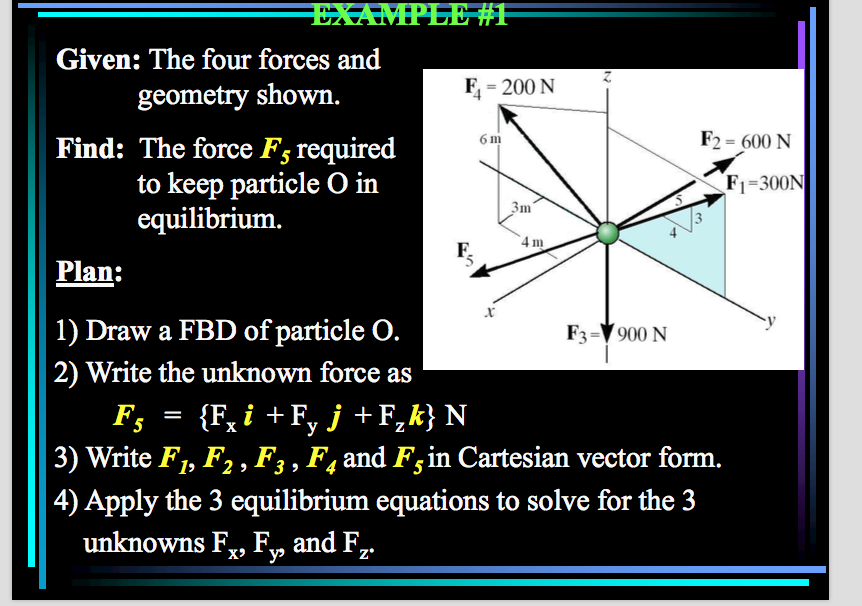 EXAMPLE #F
Given: The four forces and
F = 200 N
geometry shown.
6 m
F2 = 600 N
Find: The force F5 required
to keep particle O in
equilibrium.
F1=300N
Zm
4 m
F.
Plan:
1) Draw a FBD of particle O.
F3=V900 N
2) Write the unknown force as
Fs
{F, i +F, j +F,k} N
у
3) Write F1, F2, F3 , F4 and F; in Cartesian vector form.
|4) Apply the 3 equilibrium equations to solve for the 3
unknowns Fx, F, and F,.
