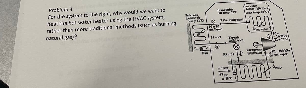 Problem 3
For the system to the right, why would we want to
heat the hot water heater using the HVAC system,
rather than more traditional methods (such as burning
natural gas)?
Home inside
nir temp: 20°C
hot wnter
henter - 10 liters
imax temp: 50'C)
Subrooler
(autside air
temmp: 32°C)
R14a refrigerant
PJ P2
sat. Hquid
Qhot-water
P2=
OF 16 MPa
T2=70°C
P4-P2
Throttle
(adinbatic)
Compressor
ladiabatic)
Fan
PS = P13
Pl=400 Pa
at vapor
air flow
Tair
=-10°C
