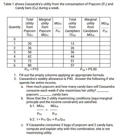 Table 1 shows Cassandra's utility from the consumption of Popcorn (P.) and
Candy bars (Ce) during a week.
Marginal
utility
from
Рорсorn | Popcorn
MUPC
Total
utility
from
Total
Utility
from
Marginal
utility
from
MUPC
MUCA
Quantity
PPc Candybars Candybars PB
TUCB
TUPC
MUCB
1
20
13
36
26
50
36
4
62
44
72
51
6.
80
57
PPc = P10
PCB = P5.00
1. Fill out the empty columns applying an appropriate formula.
2. Cassandra's weekly allowance is P40. Answer the following if she
spends her entire income,
a. How much popcorn and how many candy bars will Cassandra
consume each week if she maximizes her utility?.
candy bars
рорcorn;
b. Show that the 2 utility maximizing conditions (equi-marginal
principle and the income constraint) are satisfied.
b.1. MUPC
MUCB
PPc
PcB
b.2. I= PPc QPc + PcB QcB
c. If Cassandra consumes 3 bags of popcorn and 2 candy bars,
compute and explain why with this combination, she is not
maximizing utility.
