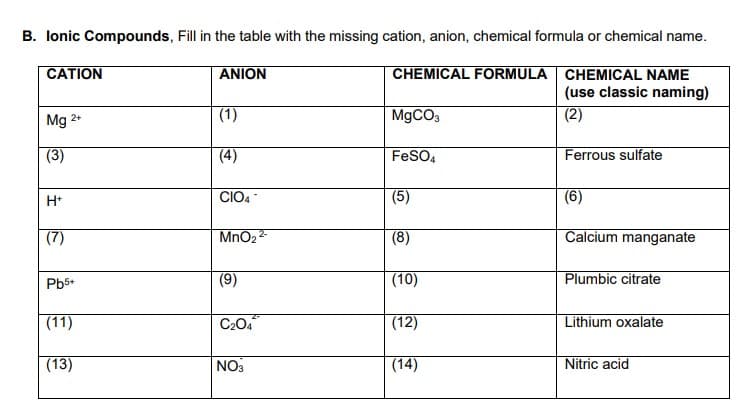 B. lonic Compounds, Fill in the table with the missing cation, anion, chemical formula or chemical name.
CATION
ANION
CHEMICAL FORMULA CHEMICAL NAME
(use classic naming)
(2)
Mg 2*
(1)
M9CO3
(3)
(4)
FESO4
Ferrous sulfate
H*
CIO4
(5)
(6)
(7)
MnO2 2
(8)
Calcium manganate
Pb5+
(9)
(10)
Plumbic citrate
(11)
(12)
Lithium oxalate
2-
C204
(13)
NO3
(14)
Nitric acid
