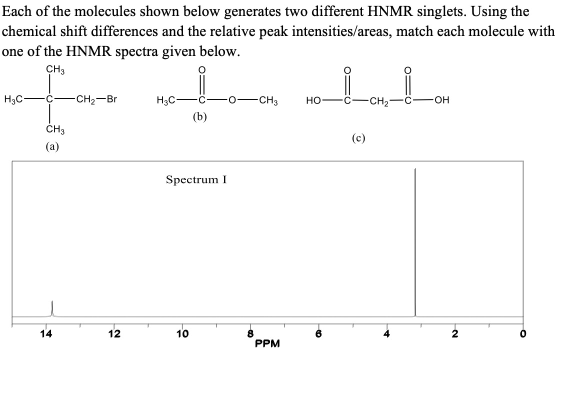 Each of the molecules shown below generates two different HNMR singlets. Using the
chemical shift differences and the relative peak intensities/areas, match each molecule with
one of the HNMR spectra given below.
CH3
H3C-
CH2-Br
H3C
CH3
Но
C
-CH2
HO.
(b)
CH3
(c)
(а)
Spectrum I
12
10
PPM
