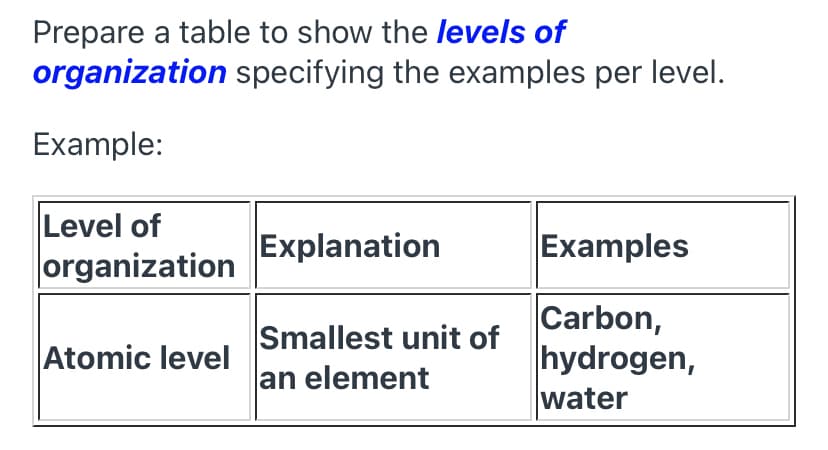 Prepare a table to show the levels of
organization specifying the examples per level.
Example:
Level of
organization
Explanation
Examples
Smallest unit of
an element
Carbon,
hydrogen,
water
Atomic level
