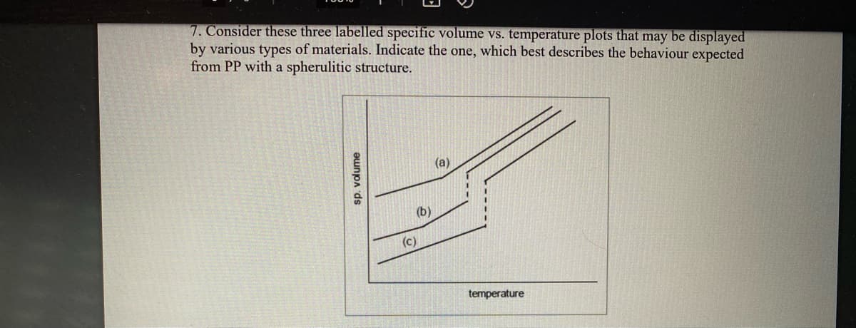 7. Consider these three labelled specific volume vs. temperature plots that may be displayed
by various types of materials. Indicate the one, which best describes the behaviour expected
from PP with a spherulitic structure.
(a)
sp. volume
(b)
(c)
temperature