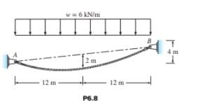 w= 6 KN/m
12 m
12 m
P6.8
