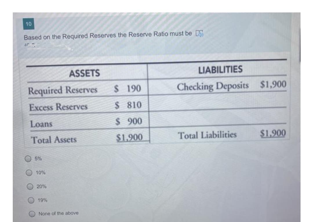 10
Based on the Required Reserves the Reserve Ratio must be
ASSETS
LIABILITIES
Required Reserves
$190
Checking Deposits $1,900
Excess Reserves
$ 810
Loans
$ 900
Total Assets
$1,900
Total Liabilities
$1,900
5%
10%
20%
19%
O None of the above

