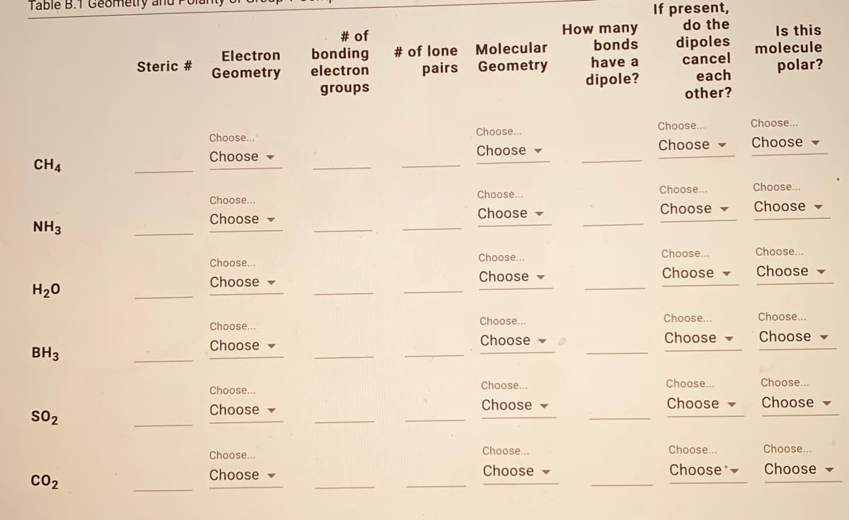 Table B.1 Geometry
If present,
do the
How many
bonds
Is this
# of
bonding
electron
dipoles
molecule
Electron
# of lone Molecular
Geometry
have a
cancel
polar?
Steric #
Geometry
pairs
each
other?
dipole?
groups
Choose...
Choose...
Choose...
Choose...
Choose ▼
Choose -
Choose
Choose -
CH4
Choose...
Choose...
Choose...
Choose...
Choose -
Choose
Choose -
Choose -
NH3
Choose...
Choose..
Choose...
Choose..
Choose
Choose -
Choose
Choose -
H20
Choose...
Choose...
Choose...
Choose...
Choose
Choose -
Choose -
Choose -
BH3
Choose...
Choose...
Choose...
Choose...
Choose -
Choose
Choose -
Choose -
s02
Choose...
Choose...
Choose...
Choose...
Choose -
Choose -
Choose-
Choose -
CO2
