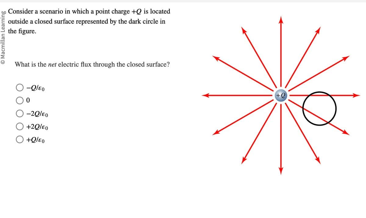 O Macmillan Learning
Consider a scenario in which a point charge +Q is located
outside a closed surface represented by the dark circle in
the figure.
What is the net electric flux through the closed surface?
O-Q/εo
0
-2Q/εo
+2Q/εο
O +Q/εo
+Q
र