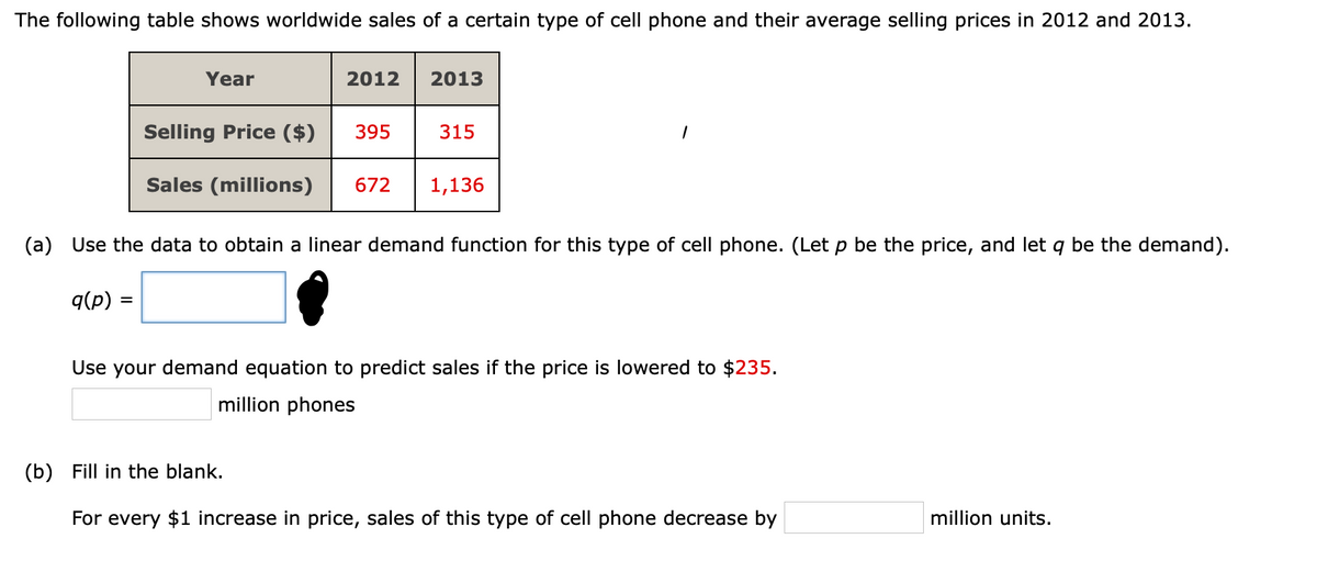 The following table shows worldwide sales of a certain type of cell phone and their average selling prices in 2012 and 2013.
Year
2012
2013
Selling Price ($)
395
315
Sales (millions)
672
1,136
(a) Use the data to obtain a linear demand function for this type of cell phone. (Let p be the price, and let q be the demand).
q(p) =
Use your demand equation to predict sales if the price is lowered to $235.
million phones
(b) Fill in the blank.
For every $1 increase in price, sales of this type of cell phone decrease by
million units.
