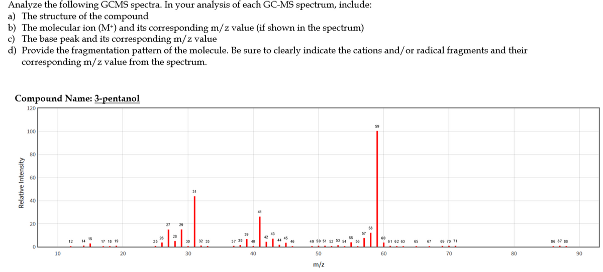 Analyze the following GCMS spectra. In your analysis of each GC-MS spectrum, include:
a) The structure of the compound
b) The molecular ion (M*) and its corresponding m/z value (if shown in the spectrum)
c) The base peak and its corresponding m/z value
d) Provide the fragmentation pattern of the molecule. Be sure to clearly indicate the cations and/or radical fragments and their
corresponding m/z value from the spectrum.
Compound Name: 3-pentanol
120
59
100
80
60
31
40
41
20
27
29
37 3
15
14
17 18 19
32 33
49 50 51 52 53 54
61 62 63
69 70 71
86 87 88
12
65
67
10
20
30
40
50
60
70
80
90
m/z
Relative Intensity
