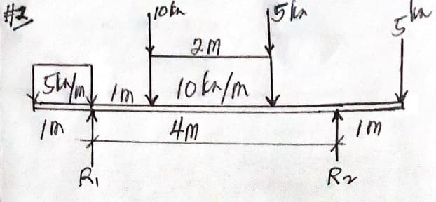 15km
loba/m
4m
Im
业
im
Ri
Rr
