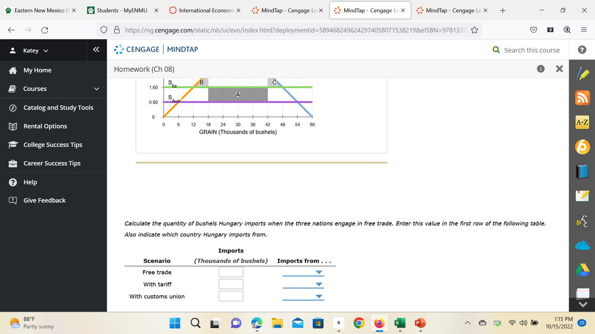 Eastern New Mexico UX
Ⓒ
Katey ✓
D
My Home
Courses
Catalog and Study Tools
Rental Options
College Success Tips
Career Success Tips
Help
@ Give Feedback
88°F
Partly sunny
Students - MyENMU X
CENGAGE MINDTAP
Homework (Ch 08)
S₁
1.60
https://ng.cengage.com/static/nb/ui/evo/index.html?deploymentId=5894682496242974058071538219&elSBN=9781337
0.80
0
0
S.
International EconomicX
Ita
Scenario
Free trade
With tariff
Aus
6
B
With customs union
MindTap - Cengage Le X
A
C
12 18 24 30 36 42
GRAIN (Thousands of bushels)
48 54 60
Imports
(Thousands of bushels) Imports from ...
MindTap - Cengage Le X
Calculate the quantity of bushels Hungary imports when the three nations engage in free trade. Enter this value in the first row of the following table.
Also indicate which country Hungary imports from.
H
a
MindTap - Cengage Le X
O
+
I
Search this course
X
1:15 PM
10/15/2022
X
|||
=
A-Z
20