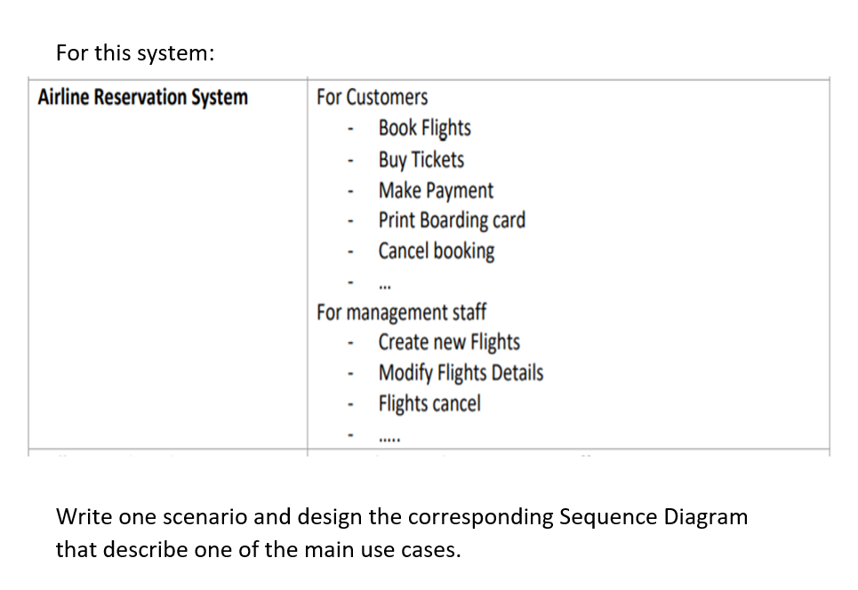 For this system:
Airline Reservation System
For Customers
Book Flights
Buy Tickets
Make Payment
Print Boarding card
Cancel booking
For management staff
Create new Flights
Modify Flights Details
Flights cancel
....
Write one scenario and design the corresponding Sequence Diagram
that describe one of the main use cases.
