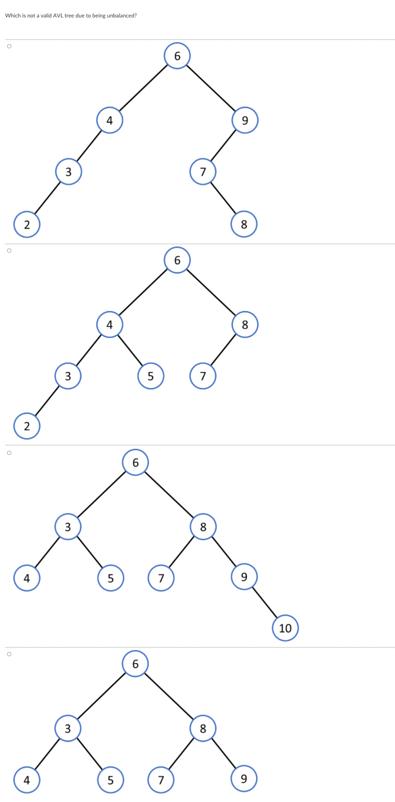 Which is not a valid AVL tree due to being unbalanced?
4
3
7
2
8
8
3
2
6
8
4
7
9.
10
8
4
7
9
