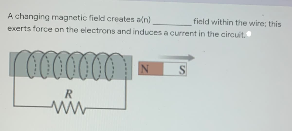 A changing magnetic field creates a(n)
exerts force on the electrons and induces a current in the circuit.
field within the wire; this
