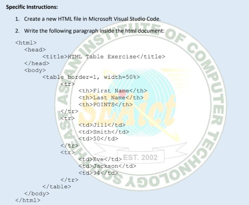 OF COM
Specific Instructions:
1. Create a new HTML file in Microsoft Visual Studio Code.
OF
2. Write the following paragraph inside the html document:
<html>
<head>
INS
<title>HTML Table Exercise</title>
</head>
<body>
<table border=1, width=50%>
<tr>
<th>First Name</th>
<th>Last Name</th>
<th>POINTS</th>
</tr>
<tr>
<td>Jill</td>
<td>Smith</td>
ktd>50</td>
</tr>
<tr>
<td>Eve</td>EST. 2002
<td>Jackson</td>
<td>94</td>
</tr>
</table>
</body>
</html>
COMPU
AS
