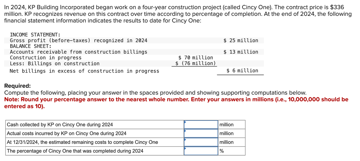 In 2024, KP Building Incorporated began work on a four-year construction project (called Cincy One). The contract price is $336
million. KP recognizes revenue on this contract over time according to percentage of completion. At the end of 2024, the following
financial statement information indicates the results to date for Cincy One:
INCOME STATEMENT:
Gross profit (before-taxes) recognized in 2024
BALANCE SHEET:
Accounts receivable from construction billings
Construction in progress
Less: Billings on construction
Net billings in excess of construction in progress
$ 70 million
$ (76 million)
Cash collected by KP on Cincy One during 2024
Actual costs incurred by KP on Cincy One during 2024
At 12/31/2024, the estimated remaining costs to complete Cincy One
The percentage of Cincy One that was completed during 2024
$ 25 million
$ 13 million
$ 6 million
Required:
Compute the following, placing your answer in the spaces provided and showing supporting computations below.
Note: Round your percentage answer to the nearest whole number. Enter your answers in millions (i.e., 10,000,000 should be
entered as 10).
million
million
million
%