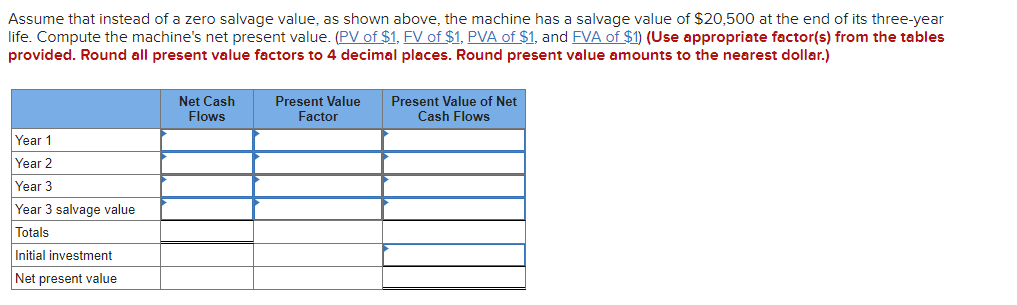 Assume that instead of a zero salvage value, as shown above, the machine has a salvage value of $20,500 at the end of its three-year
life. Compute the machine's net present value. (PV of $1, FV of $1, PVA of $1, and FVA of $1) (Use appropriate factor(s) from the tables
provided. Round all present value factors to 4 decimal places. Round present value amounts to the nearest dollar.)
Year 1
Year 2
Year 3
Year 3 salvage value
Totals
Initial investment
Net present value
Net Cash
Flows
Present Value
Factor
Present Value of Net
Cash Flows