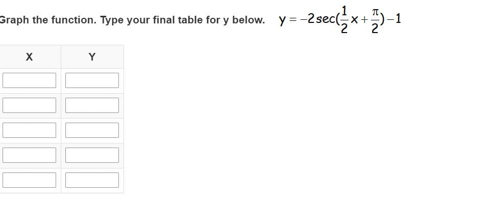 Graph the function. Type your final table for y below. y = -2 sec(x+
x+)-1
2.
2
X
Y
1.
