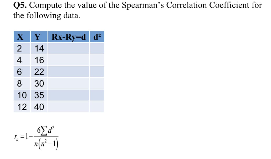 Q5. Compute the value of the Spearman's Correlation Coefficient for
the following data.
X
Y
Rx-Ry=d d?
2
14
4
16
22
8
30
10 35
12 40
r; =1--
