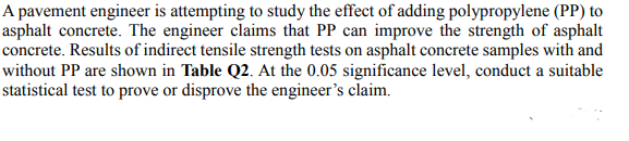 A pavement engineer is attempting to study the effect of adding polypropylene (PP) to
asphalt concrete. The engineer claims that PP can improve the strength of asphalt
concrete. Results of indirect tensile strength tests on asphalt concrete samples with and
without PP are shown in Table Q2. At the 0.05 significance level, conduct a suitable
statistical test to prove or disprove the engineer's claim.
