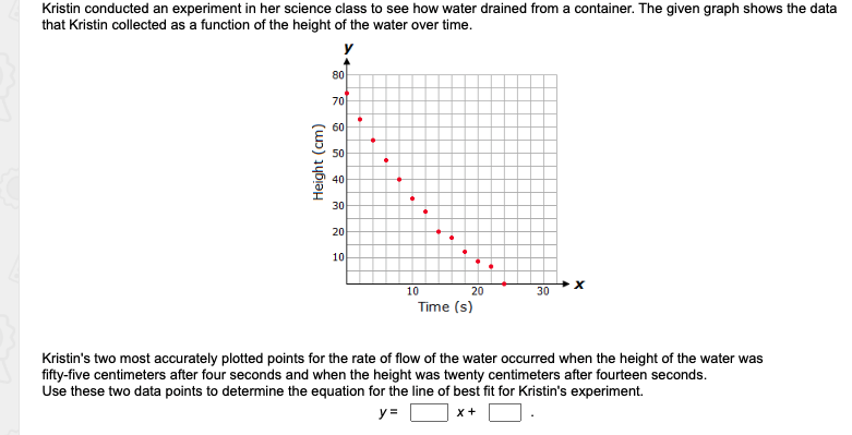 Kristin conducted an experiment in her science class to see how water drained from a container. The given graph shows the data
that Kristin collected as a function of the height of the water over time.
80
70
60
50
40
30
20
10
10
20
30
Time (s)
Kristin's two most accurately plotted points for the rate of flow of the water occurred when the height of the water was
fifty-five centimeters after four seconds and when the height was twenty centimeters after fourteen seconds.
Use these two data points to determine the equation for the line of best fit for Kristin's experiment.
y =
Height (cm)
