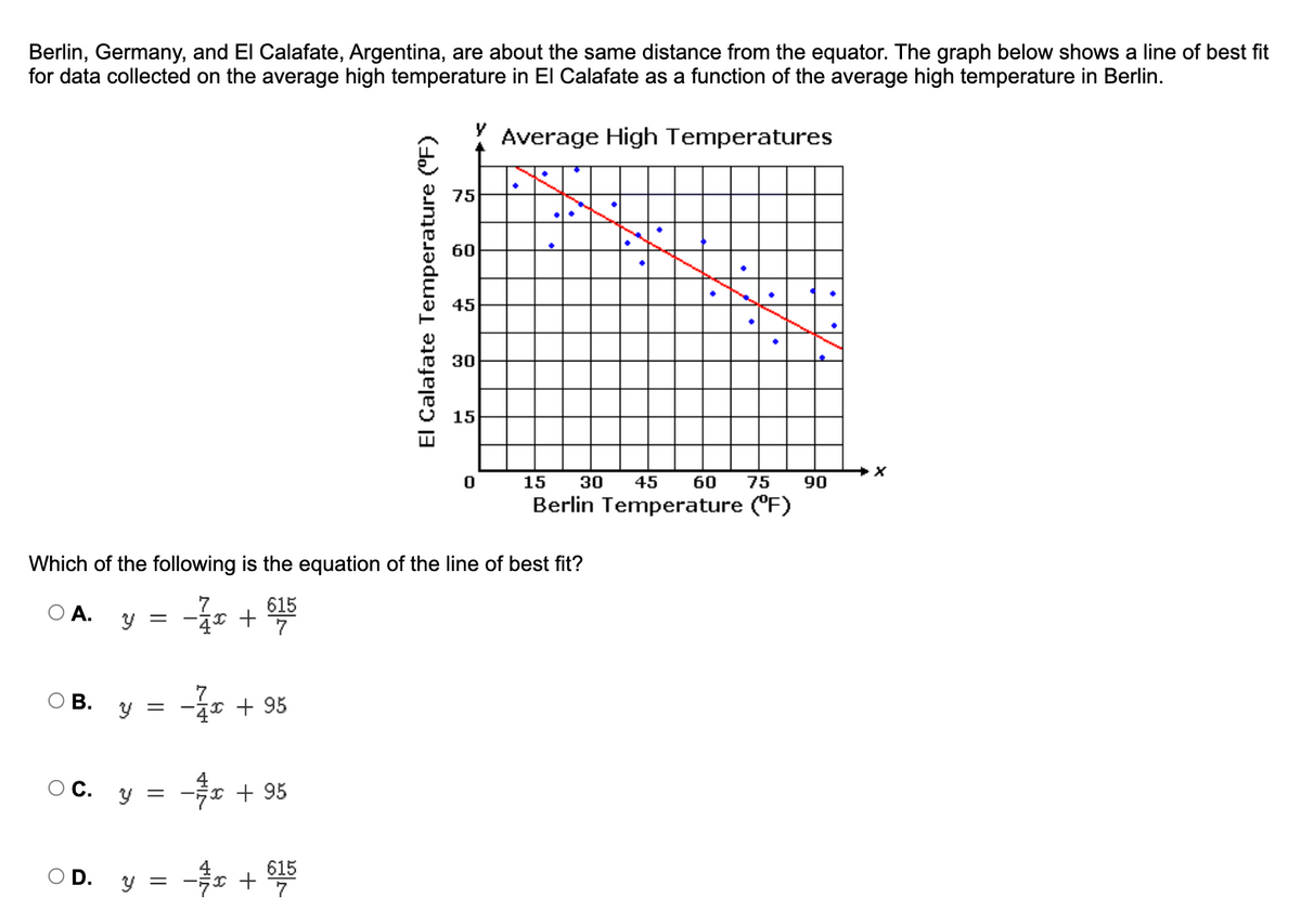 Berlin, Germany, and El Calafate, Argentina, are about the same distance from the equator. The graph below shows a line of best fit
for data collected on the average high temperature in El Calafate as a function of the average high temperature in Berlin.
Average High Temperatures
75
60
45
30
15
15
30
45
60
75
90
Berlin Temperature (°F)
Which of the following is the equation of the line of best fit?
-40 +
615
7
O A.
y =
-4* + 95
ОВ.
OC.
96 + -
615
y = - +
OD.
El Calafate Temperature (°F)
