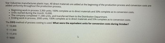 Star Industries manufactures plastic toys. All direct materials are added at the beginning of the production process and conversion costs are
added uniformly throughout the production process.
Beginning work in process 3,300 units; 100% complete as to direct materials and 30% complete as to conversion costs.
• Units started during the month 10,000.
• The company completed 11,300 units, and transferred them to the Distribution Department.
• Ending work in process, 2000 units; 100% complete as to direct materials and 55% complete as to conversion costs.
The FIFO method of process costing is used. What were the equivalent units for conversion costs during October?
O 10,400
0 11,900
11,410
69000
