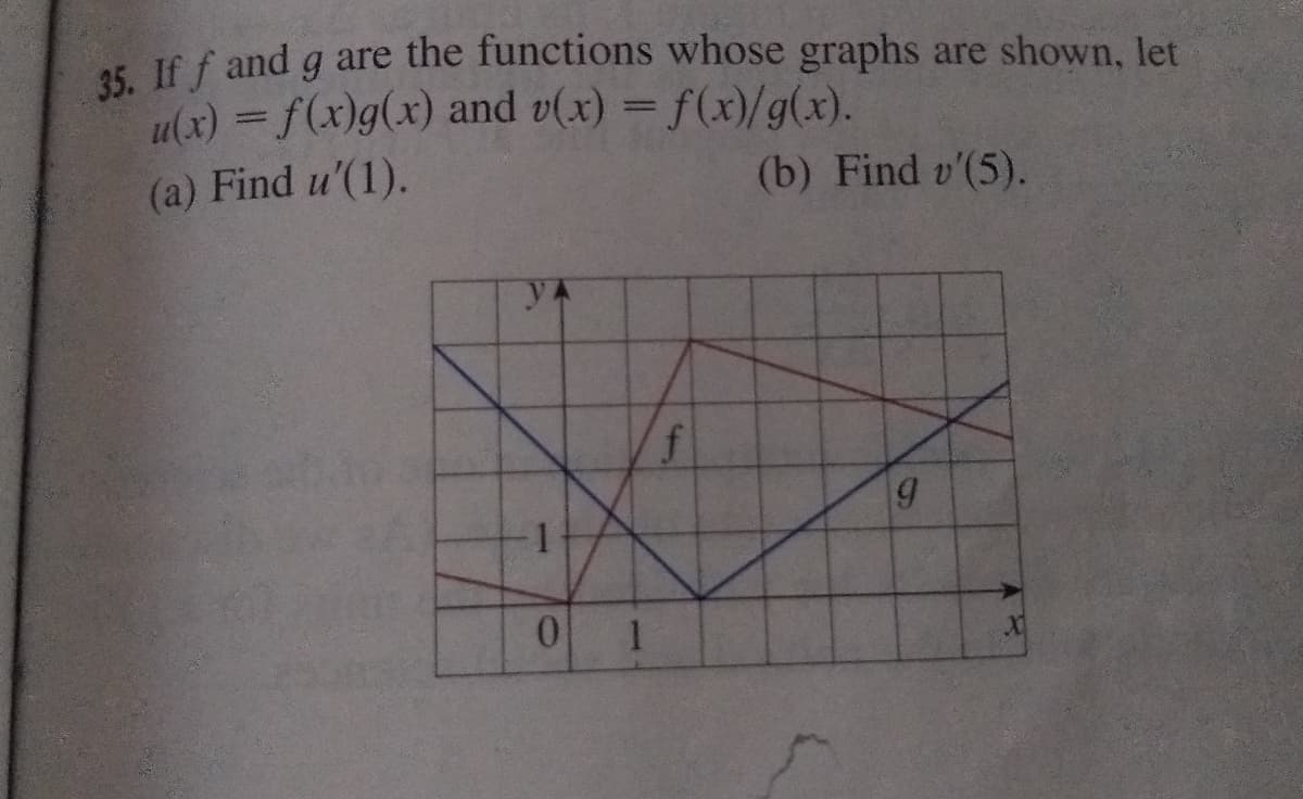 25. If f and g are the functions whose graphs are shown, let
u(x) = f(x)g(x) and v(x) = f(x)/g(x).
(a) Find u'(1).
(b) Find v'(5).
0.

