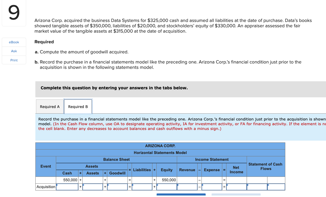 Arizona Corp. acquired the business Data Systems for $325,000 cash and assumed all liabilities at the date of purchase. Data's books
showed tangible assets of $350,000, liabilities of $20,000, and stockholders' equity of $330,000. An appraiser assessed the fair
market value of the tangible assets at $315,000 at the date of acquisition.
eBook
Required
Ask
a. Compute the amount of goodwill acquired.
Print
b. Record the purchase in a financial statements model like the preceding one. Arizona Corp.'s financial condition just prior to the
acquisition is shown in the following statements model.
Complete this question by entering your answers in the tabs below.
Required A
Required B
Record the purchase in a financial statements model like the preceding one. Arizona Corp.'s financial condition just prior to the acquisition is shown
model. (In the Cash Flow column, use OA to designate operating activity, IA for investment activity, or FA for financing activity. If the element is no
the cell blank. Enter any decreases to account balances and cash outflows with a minus sign.)
ARIZONA CORP.
Horizontal Statements Model
Balance Sheet
Income Statement
Statement of Cash
Event
Assets
Liabilities +
Equity
Expense
Net
Flows
Revenue
Cash
Assets
+ Goodwill
Income
550,000 +
550,000
Acquisition
