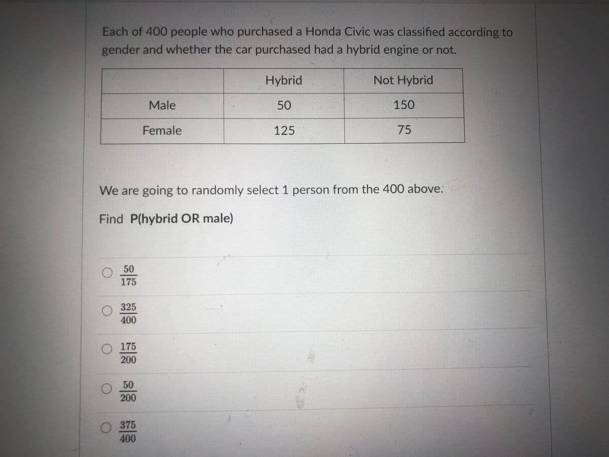 Each of 400 people who purchased a Honda Civic was classified according to
gender and whether the car purchased had a hybrid engine or not.
Hybrid
Not Hybrid
Male
50
150
Female
125
75
We are going to randomly select 1 person from the 400 above.
Find P(hybrid OR male)
50
175
325
400
O 175
200
50
200
O 375
400

