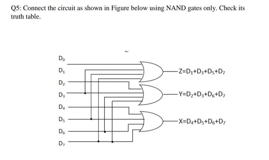 Q5: Connect the circuit as shown in Figure below using NAND gates only. Check its
truth table.
Do
D1
-Z=D1+D3+Ds+D7
D2
D3
-Y=D2+D3+D6+D7
D4
D5
-X=D4+Ds+D6+D7
D6
D7
