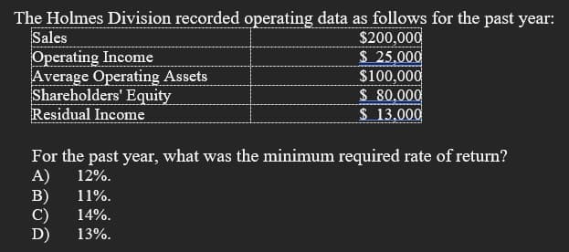 The Holmes Division recorded operating data as follows for the past year:
Sales
Operating Income
Average Operating Assets
Shareholders' Equity
Residual Income
$200,000
$ 25,000
$100,000
$ 80,000
$ 13,000
For the past year, what was the minimum required rate of return?
A)
B)
C)
D)
12%.
11%.
14%.
13%.
