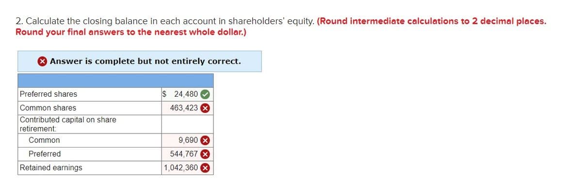 2. Calculate the closing balance in each account in shareholders' equity. (Round intermediate calculations to 2 decimal places.
Round your final answers to the nearest whole dollar.)
Answer is complete but not entirely correct.
Preferred shares
$ 24,480
Common shares
463,423 X
Contributed capital on share
retirement:
Common
9,690 x
Preferred
544,767 X
Retained earnings
1,042,360 X
