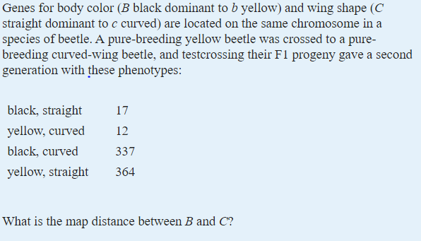 Genes for body color (B black dominant to b yellow) and wing shape (C
straight dominant to c curved) are located on the same chromosome in a
species of beetle. A pure-breeding yellow beetle was crossed to a pure-
breeding curved-wing beetle, and testcrossing their F1 progeny gave a second
generation with these phenotypes:
black, straight
17
yellow, curved
12
black, curved
337
yellow, straight
364
What is the map distance between B and C?
