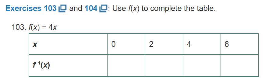 Exercises 103 and 104 : Use f(x) to complete the table.
103. f(x) = 4x
X
0
2
4
6
f¹(x)