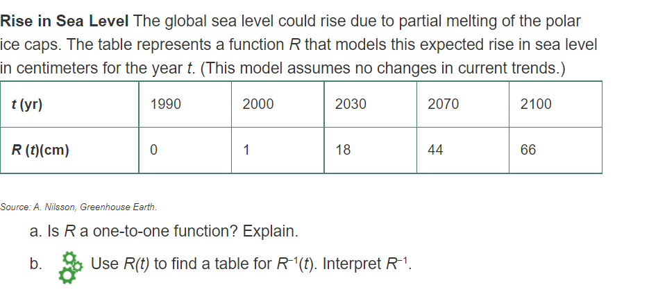 Rise in Sea Level The global sea level could rise due to partial melting of the polar
ice caps. The table represents a function R that models this expected rise in sea level
in centimeters for the year t. (This model assumes no changes in current trends.)
t (yr)
1990
2000
2030
2070
2100
R (t)(cm)
0
1
18
44
66
Source: A. Nilsson, Greenhouse Earth.
a. Is R a one-to-one function? Explain.
b.
Use R(t) to find a table for R-¹(t). Interpret R-¹.