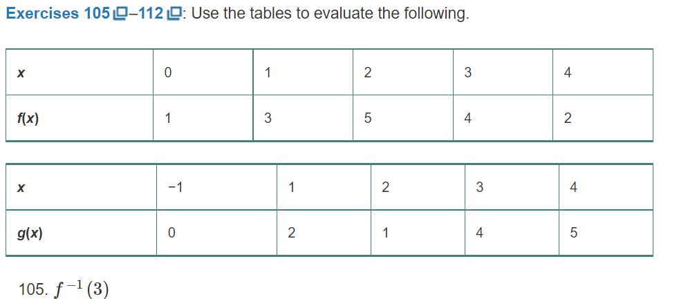 Exercises 1050-112: Use the tables to evaluate the following.
X
0
1
2
f(x)
1
3
5
4
X
g(x)
105. f-¹ (3)
-1
0
1
2
2
1
3
4
4
2
4
5