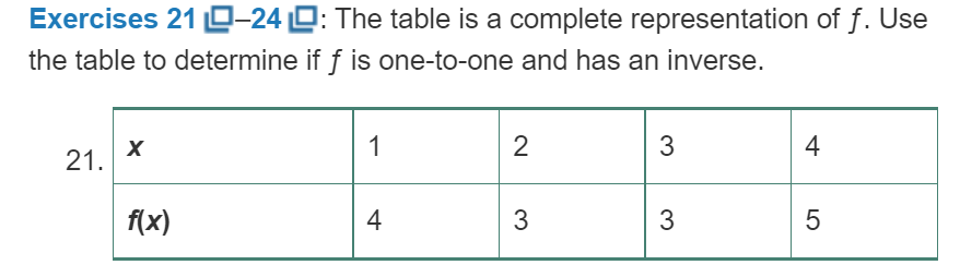 Exercises 21-24
the table to determine
X
21.
f(x)
: The table is a complete representation of f. Use
if f is one-to-one and has an inverse.
1
2
3
4
3
3
5
4