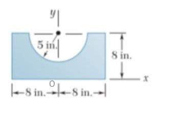 5 in
8 in.
-s in.e-8 in.-
