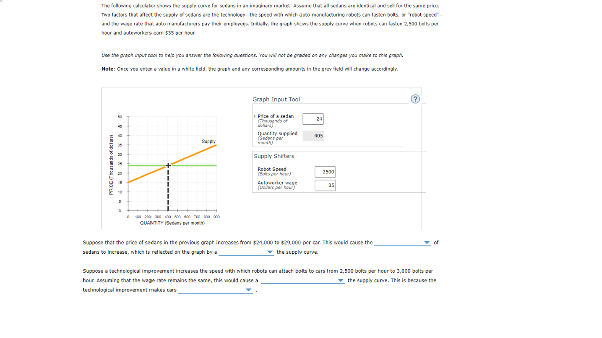 The following calculator shows the supply curve for sedans in an imaginary market. Assume that all sedans are identical and sell for the same price.
Two factors that affect the supply of sedans are the technology-the speed with which auto-manufacturing robots can fasten bolts, or "robot speed"-
and the wage rate that auto manufacturers pay their employees. Initially, the graph shows the supply curve when robots can fasten 2,500 bolts per
hour and autoworkers earn $35 per hour.
Use the graph input tool to help you answer the following questions. You will not be graded on any changes you make to this graph.
Note: Once you enter a value in a white field, the graph and any corresponding amounts in the grey field will change accordingly.
Graph Input Tool
I Price of a sedan
(Thousands of
dollars)
24
45
Quantity supplied
(Sedans per
month)
40
405
Supply
Supply Shifters
Robot Speed
(Bolts per hour)
2500
Autoworker wage
(Dollars per hour)
35
O 100 200 300 400 500 000 700 800 900
QUANTITY (Sedans per month)
Suppose that the price of sedans in the previous graph increases from $24,000 to $29,000 per car. This would cause the
of
sedans to increase, which is reflected on the graph by a
v the supply curve.
Suppose a technological improvement increases the speed with which robots can attach bolts to cars from 2,500 bolts per hour to 3,000 bolts per
hour. Assuming that the wage rate remains the same, this would cause a
v the supply curve. This is because the
technological improvement makes cars
(siejOp 10 SpUesnou i) 3DINd
