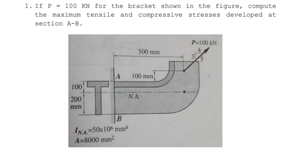 1. If P = 100 KN for the bracket shown in the figure, compute
the maximum tensile and compressive stresses developed at
section A-B.
P=100 kN
500 mm
100 mm
100
200
N.A.
mm
INA.=50x106 mm4
A=8000 mm2
