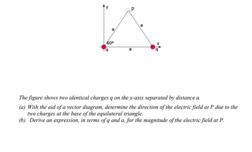 P
60°
b,
The figure shows two identical charges q on the x-axis separated by distance a.
(a) With the aid of a vector diagram, determine the direction of the electric field at P due to the
two charges at the base of the equilateral triangle.
(b) Derive an expression, in terms of q and a, for the magnitude of the electric field at P.
