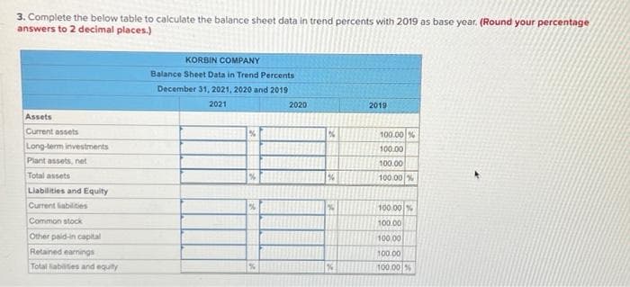 3. Complete the below table to calculate the balance sheet data in trend percents with 2019 as base year. (Round your percentage
answers to 2 decimal places.)
KORBIN COMPANY
Balance Sheet Data in Trend Percents
December 31, 2021, 2020 and 2019
2021
2020
2019
Assets
Current assets
100.00 %
Long-term investments
100.00
Piant assets, net
100.00
Total assets
100.00 %
Liabilities and Equity
Current liabilities
100 00
Common stock
100.00
Other paid-in capital
100.00
Retained earnings
100.00
Total liabilities and equity
100.00 %
