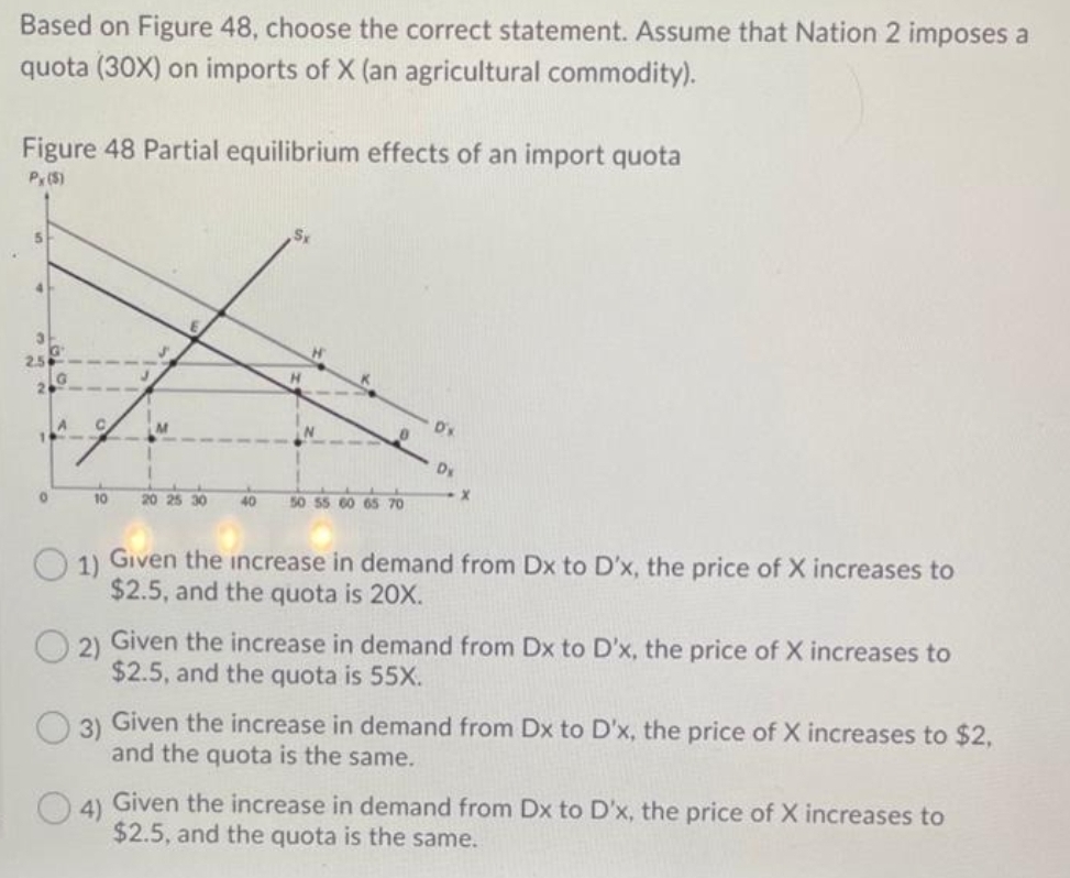 Based on Figure 48, choose the correct statement. Assume that Nation 2 imposes a
quota (30X) on imports of X (an agricultural commodity).
Figure 48 Partial equilibrium effects of an import quota
Py (S)
25
10
20 25 30
40
50 55 60 65 70
O 1)
Given the increase in demand from Dx to D'x, the price of X increases to
$2.5, and the quota is 20X.
2)
Given the increase in demand from Dx to D'x, the price of X increases to
$2.5, and the quota is 55X.
3)
Given the increase in demand from Dx to D'x, the price of X increases to $2,
and the quota is the same.
O 4) Given the increase in demand from Dx to D'x, the price of X increases to
$2.5, and the quota is the same.
