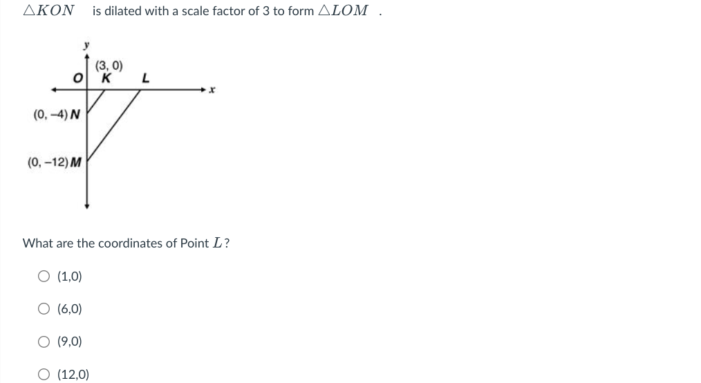 AKON
(0, -4) N
(3, 0)
OK
(0, -12) M
y
O (1,0)
O (6,0)
is dilated with a scale factor of 3 to form ALOM .
What are the coordinates of Point L?
O (9,0)
O (12,0)
L
x