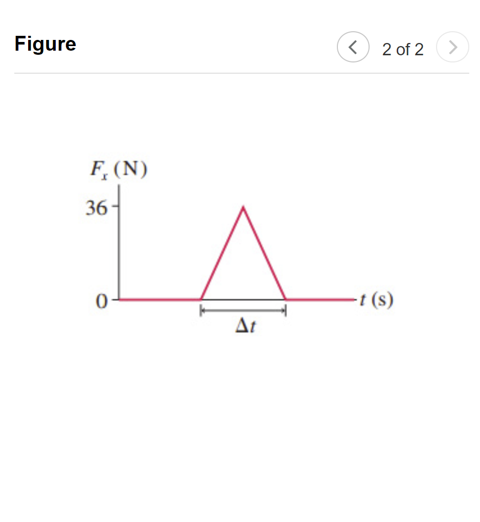 Figure
2 of 2
>
F, (N)
36
t (s)
At

