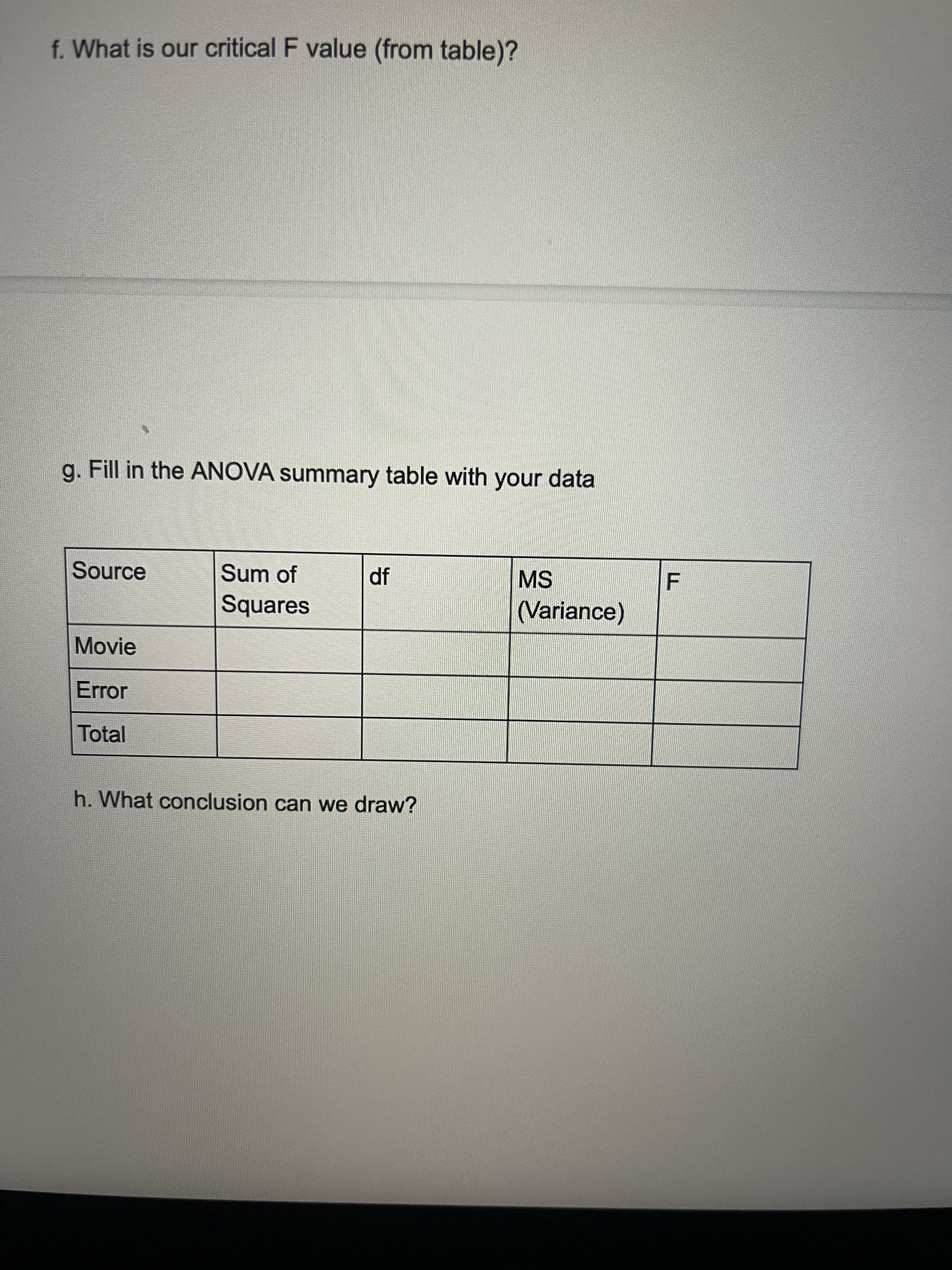 f. What is our critical F value (from table)?
g. Fill in the ANOVA summary table with your data
Source
Sum of
df
MS
F.
Squares
(Variance)
Movie
Error
Total
h. What conclusion can we draw?
