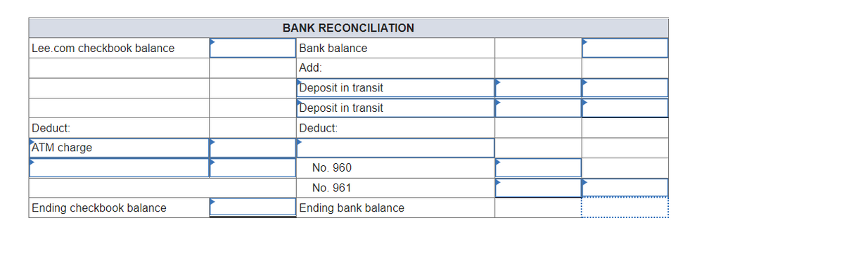 Lee.com checkbook balance
Deduct:
ATM charge
Ending checkbook balance
BANK RECONCILIATION
Bank balance
Add:
Deposit in transit
Deposit in transit
Deduct:
No. 960
No. 961
Ending bank balance