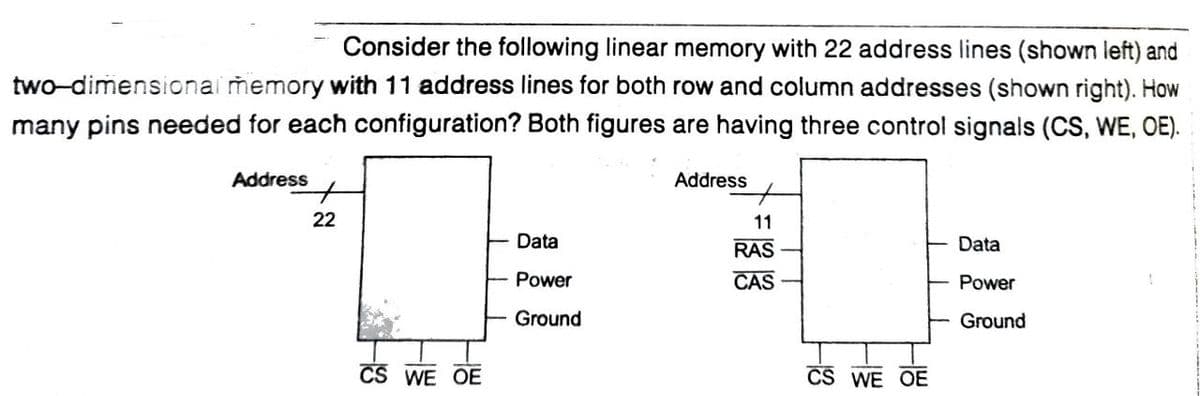 Consider the following linear memory with 22 address lines (shown left) and
two-dimensionai memory with 11 address lines for both row and column addresses (shown right). How
many pins needed for each configuration? Both figures are having three control signals (CS, WE, OE).
Address
Address
22
11
Data
RAS
Data
Power
CAS
Power
Ground
Ground
CS WE OE
CS WE OE
